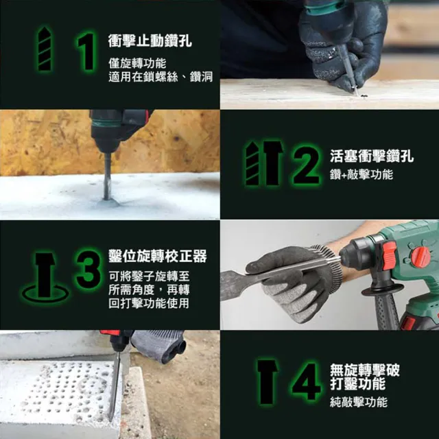 【KGB TOOLS 工具寶】21V四功能無刷鎚鑽鑽牆免出力輕巧單手可持2.5雙電池組(機械堂副品牌 通用牧田電池)