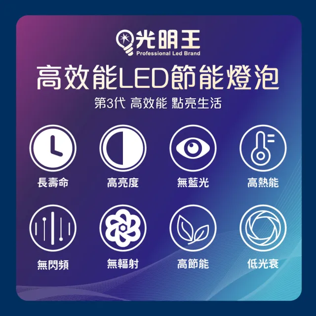 【光明王】LED節能燈泡_10W-10入組(高亮度 低光衰 壽命長 節能 省電 無閃頻 LED燈)