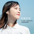 【聆翔】iPhone6線控耳機(iPhone副廠耳機 高音質 高規格 Apple耳機)
