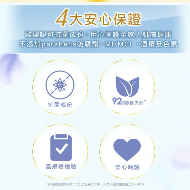 【Farcent 法頌】香水白泥淨化沐浴乳/沐浴露 1000g(白麝香/藍鈴白桃)