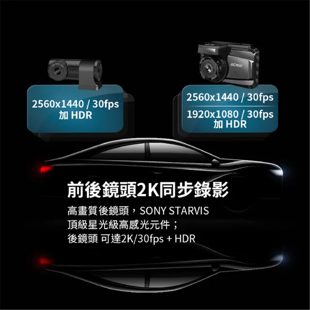 【Abee 快譯通】V81gh 前後2K HDR WIFI GPS 科技執法 TS碼流 雙鏡頭 行車記錄器(贈128G記憶卡+專用電力線)