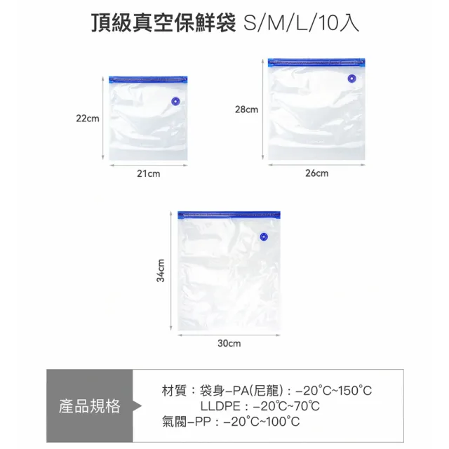 【LocknLock 樂扣樂扣】頂級透明玻璃抽真空保鮮袋30+1組(S+M+L)