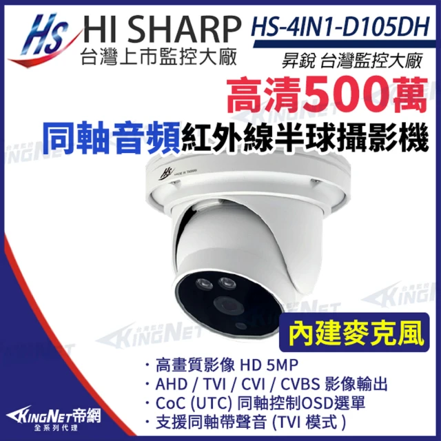 KINGNET 昇銳 HS-4IN1-D105DH 500萬