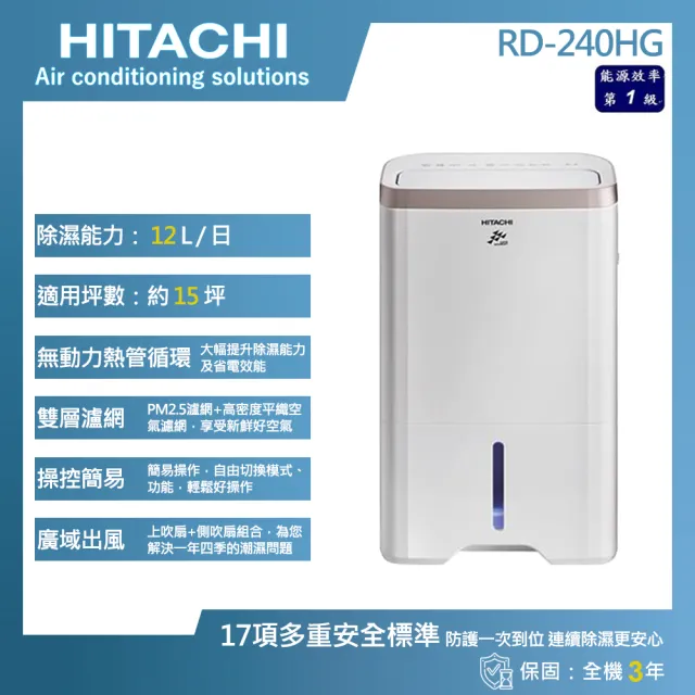 【HITACHI 日立】12公升一級能效除濕機(RD-240HG)