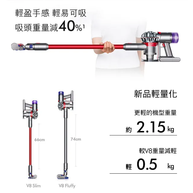 dyson 戴森】V8 Slim Fluffy SV10K 無線吸塵器(專為亞洲家庭設計)(超值