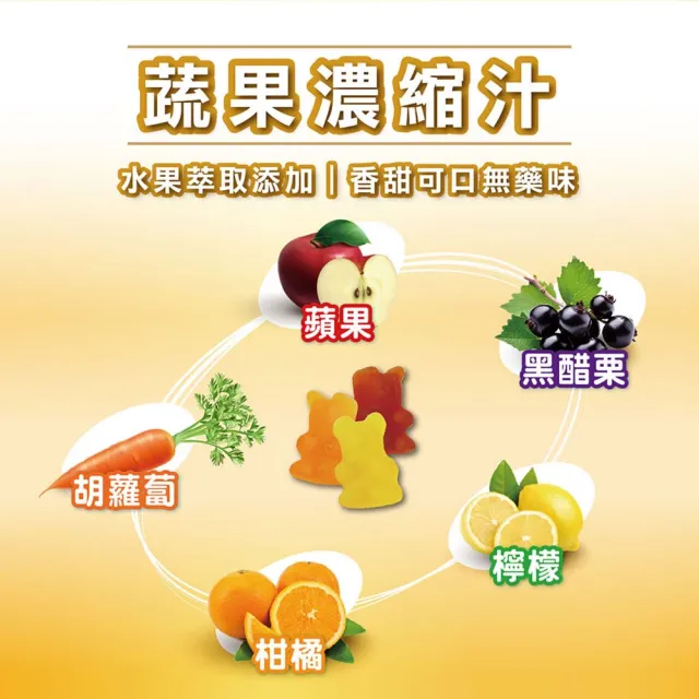 【Heilusan 好立善】維他命小熊軟糖60顆(含水果濃縮汁.QQ口感.取代零食)