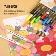 【ANTIAN】兒童雙頭繪畫塗鴉馬克筆 可水洗軟頭水彩筆 美術畫畫筆 染色筆 60色(開學用品)