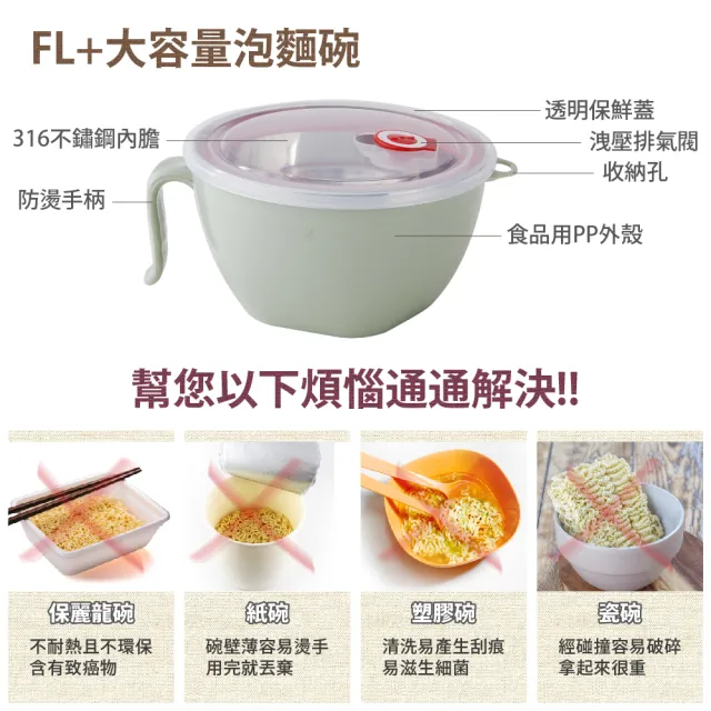 【FL 生活+】超值優惠三入組-頂級316不鏽鋼特大多功能隔熱保鮮泡麵碗-1200ml 加贈湯叉匙(FL-227*3)
