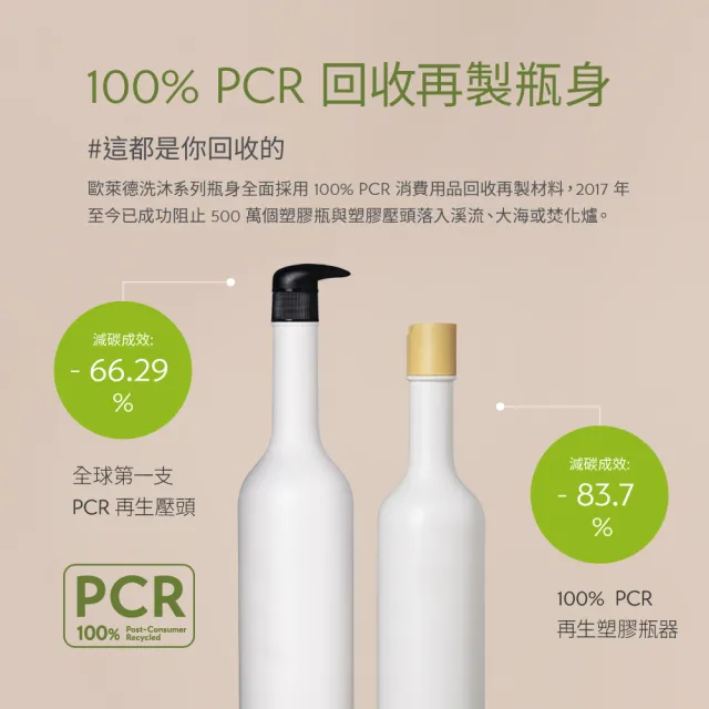 【O right 歐萊德】紫玫瑰護色洗髮精1000ml(護色/染燙髮適用)