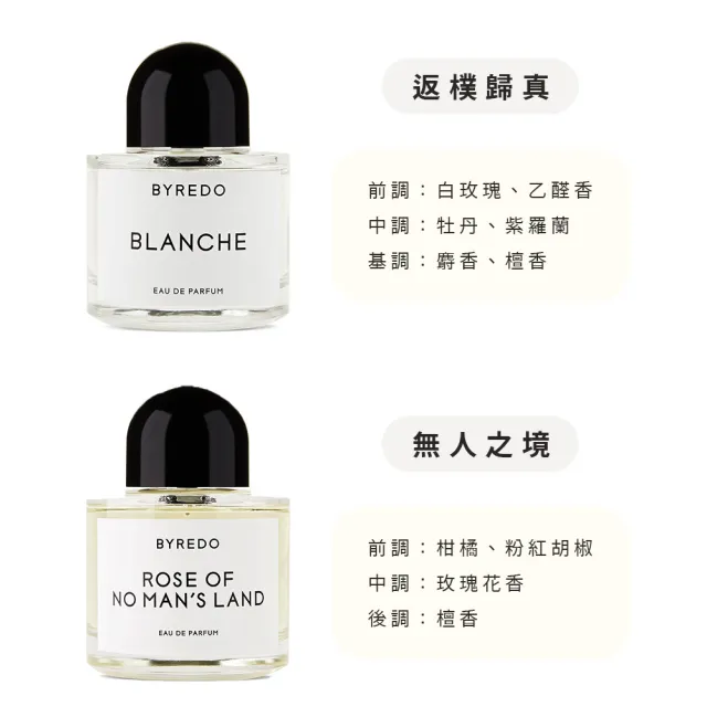 【BYREDO】淡香精 50ml 多款任選(國際航空版)