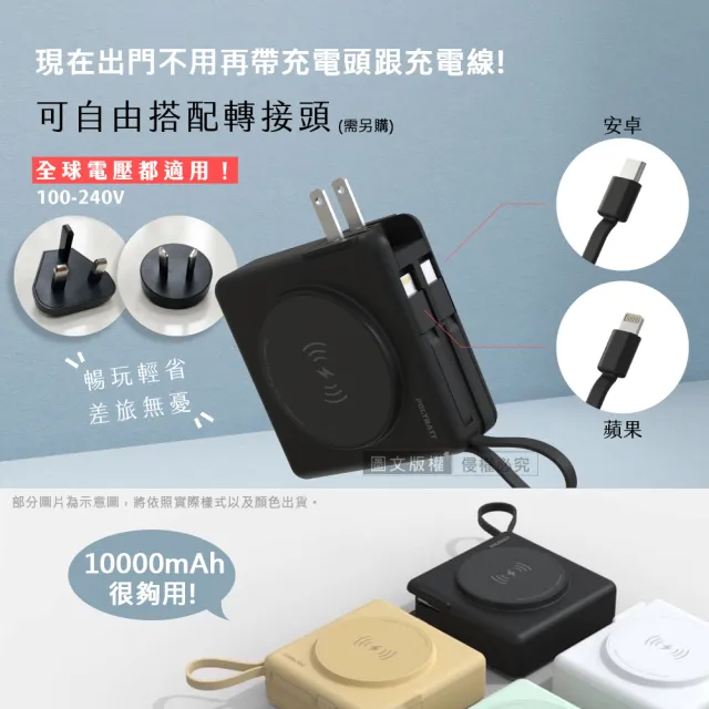 【POLYBATT】神隊源 10000mAh 22W多合一快充行動電源(磁吸無線充電/自帶線)