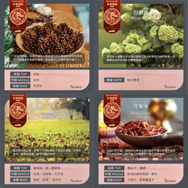 【Rofancy 洛帆晞】MIT手工無毒香氛蠟燭80g(25種香味任選 新香上市！)