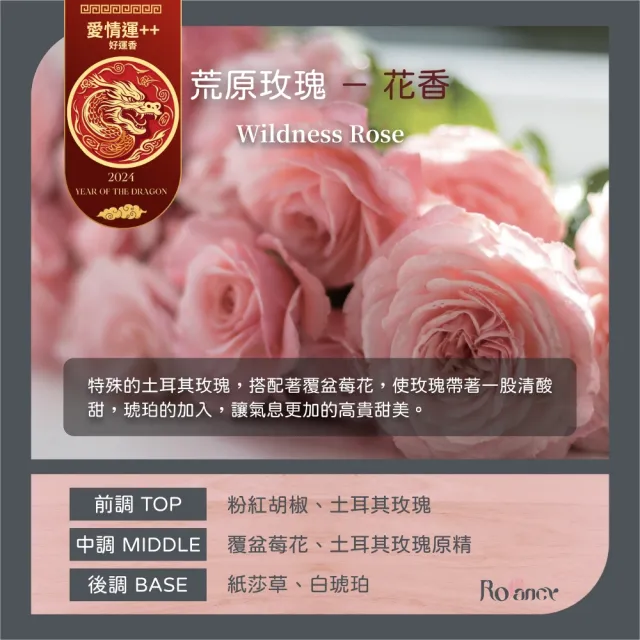 【Rofancy 洛帆晞】MIT手工無毒香氛蠟燭80g(25種香味任選 新香上市！)