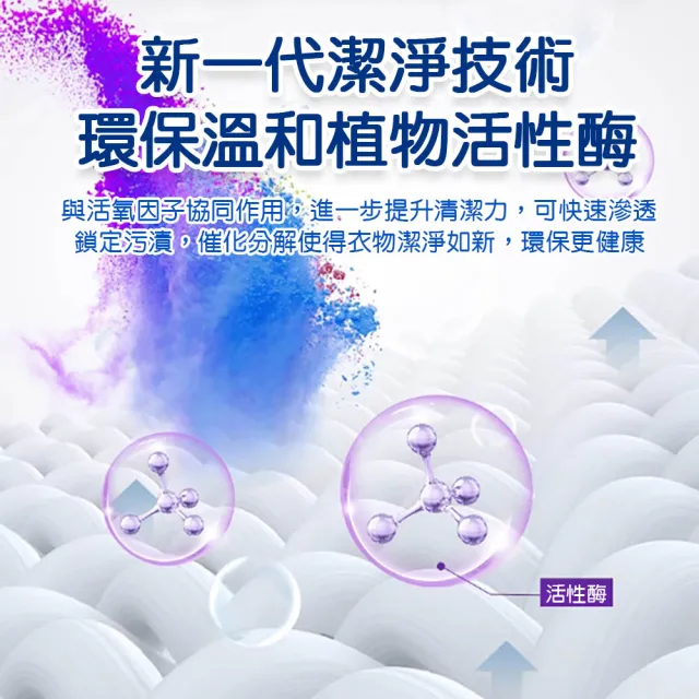 高效能活氧除垢發泡清潔錠(SGS認證)