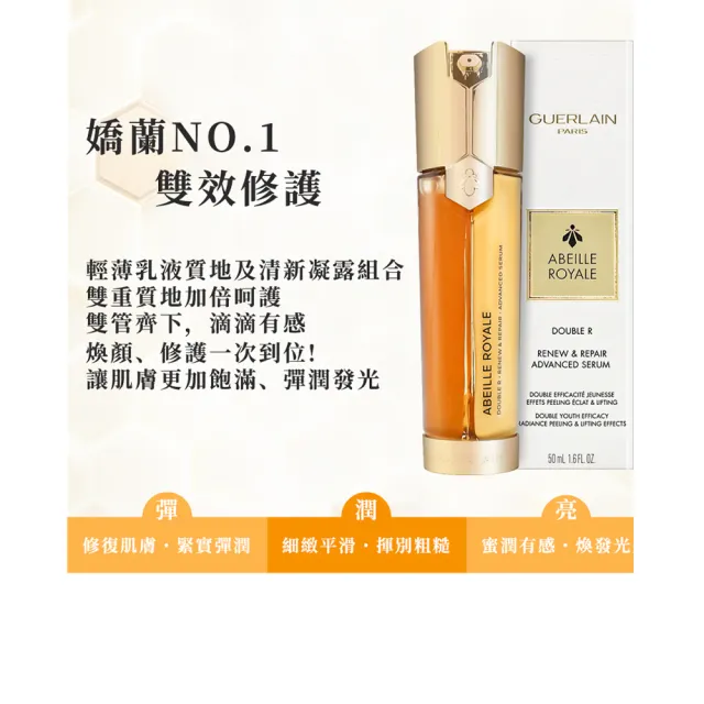 【Guerlain 嬌蘭】皇家蜂王乳雙導精華 50ml(國際航空版)