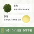 【茶曉得】松柏嶺清香四季春茶(150gx12包-3斤)