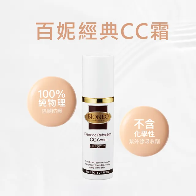 【Bioneo 德國百妮】粉鑽潤色CC霜 SPF50★★★(30mlX2 持妝一整天 防曬 裸妝)