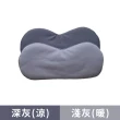 【SYU】溫涼2用遮光眼罩(溫涼感 護眼助眠眼罩 睡眠遮光眼罩)