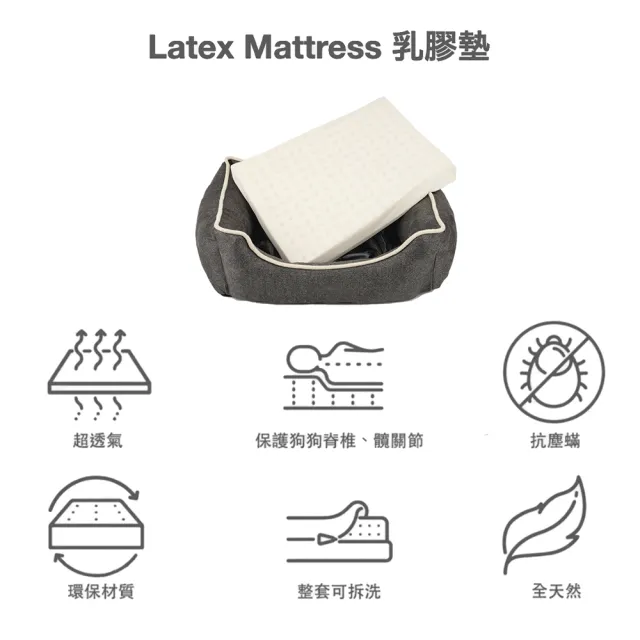 【macarro馬卡兒寵物】乳膠寵物床 S號-純棉款(三種顏色)