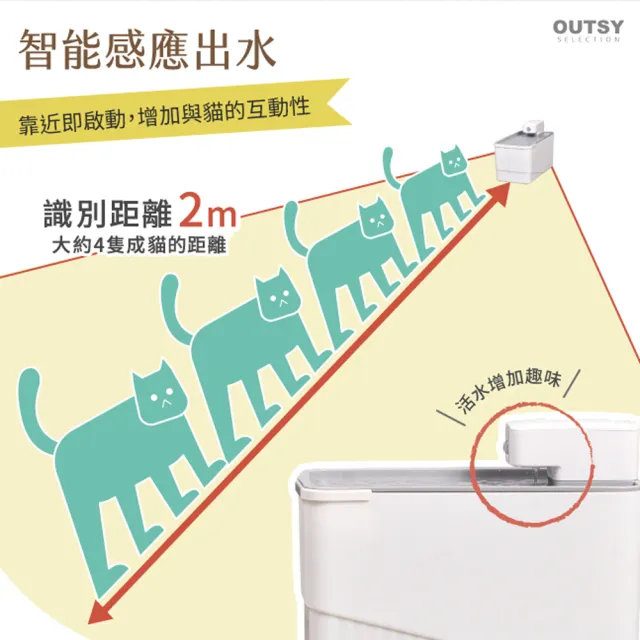 【OUTSY】無線智能感應寵物過濾飲水機(靜音低分貝)