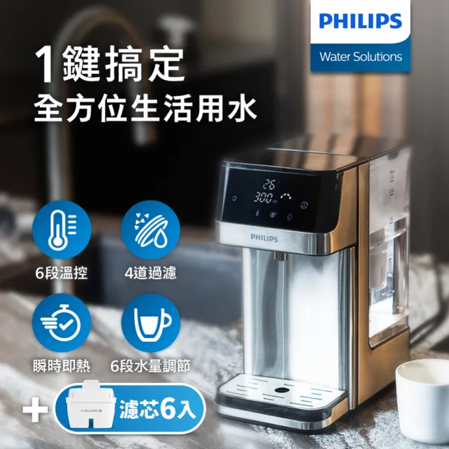 【Philips 飛利浦】2.2L免安裝瞬熱濾淨飲水機(ADD5910M)(主機內含濾心)+濾芯6入