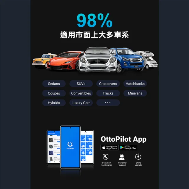 【ottocast】Carplay轉安卓 P3 八核心+128GB內存 車載影音盒 安卓盒 applepie(2024款/隨心所欲自定義)