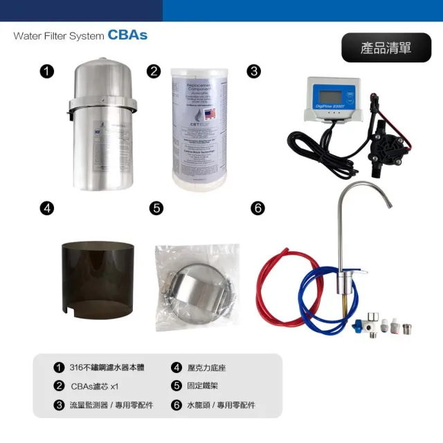 【CBTech】美國原廠 CBAS 淨水器 含流量監測器(保固兩年)