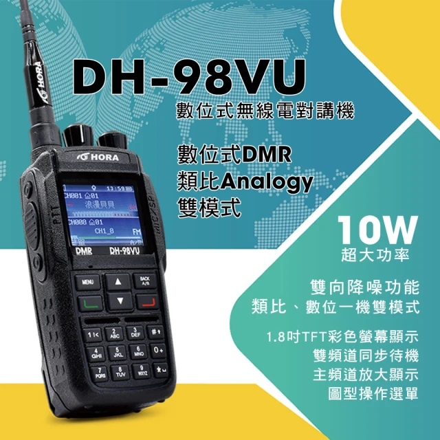 BAOFENG 寶峰 無線電對講機 UV-5R 迷彩(無線電