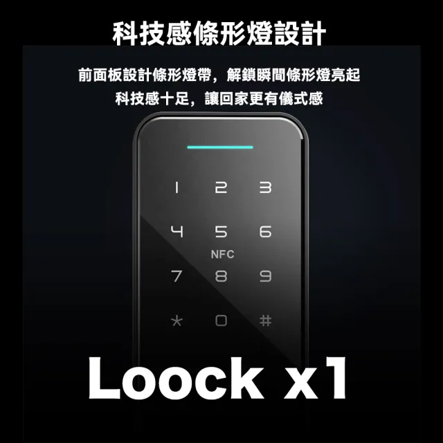 【Loock 鹿客】X1 六合一精品智能電子鎖(送免費基本安裝)