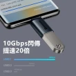 【BASEUS】USB3.1 to Type-C 倍思轉接頭(蘋果15可充電 手機/電腦/車充轉換器)