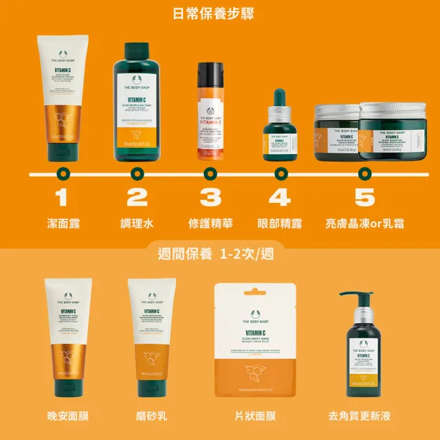 【THE BODY SHOP 美體小舖】維他命C亮膚微晶煥膚磨砂乳(100ML)