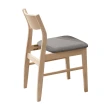 【BODEN】夏特4尺多功能伸縮拉合餐桌椅組合(一桌四椅-兩色可選)