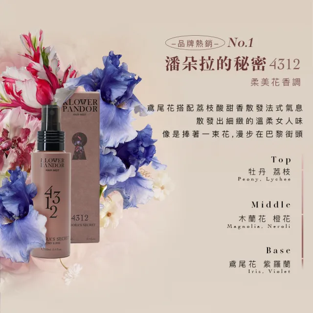 【KLOWER PANDOR】KP記憶香氛 香氛髮妝修護水100ml-3入組(多款任選)