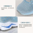 【MIZUNO 美津濃】WAVE INSPIRE 20 SW 女慢跑鞋-4E-訓練 寬楦 灰藍白(J1GD244625)