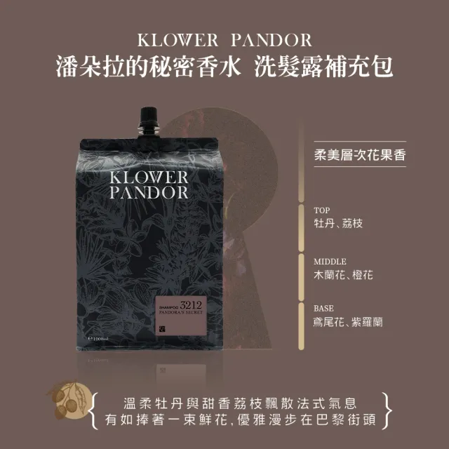 【KLOWER PANDOR】KP記憶香氛ME TIME 時光香水洗髮露補充包1000ml(多款任選)