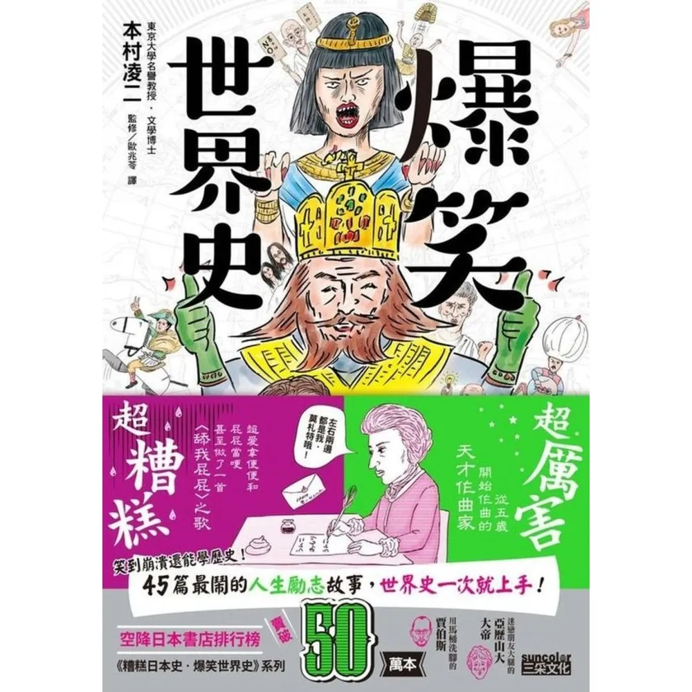 【momoBOOK】爆笑世界史： 潮讀45位名人反差 帶你一次上手世界史！(電子書)