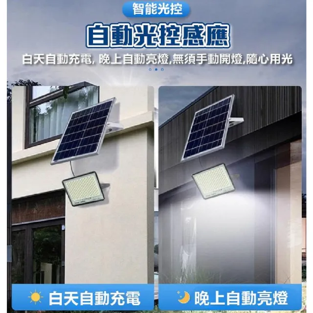 【興雲網購】300W太陽能感應燈(太陽能 戶外庭院燈 探照燈 照明燈)