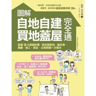 【momoBOOK】圖解自地自建×買地蓋屋完全通(電子書)