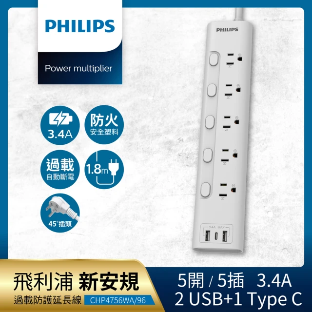 【Philips 飛利浦】新安規 5開5插 3.4A 2USB+Type C延長線1.8米(CHP4756)
