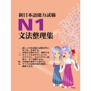 【momoBOOK】新日本語能力試驗N1文法整理集(電子書)
