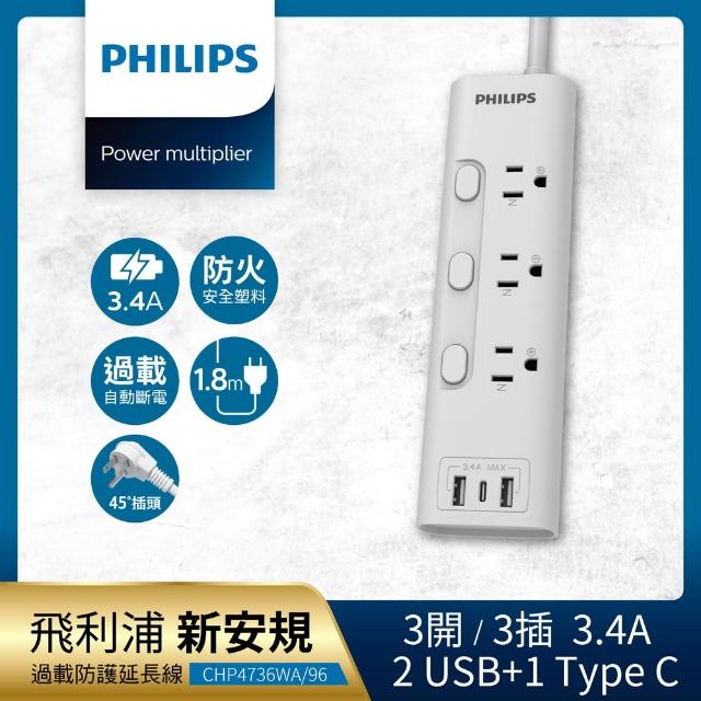 【Philips 飛利浦】新安規 3開3插 3.4A 2USB+Type C延長線1.8米(CHP4736)