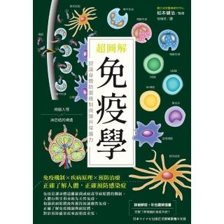 【momoBOOK】超圖解免疫學：認識身體防禦機制與提升保護力(電子書)