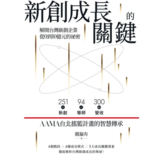 【MyBook】冒險之書：在AI時代，打造不被取代的價值(電