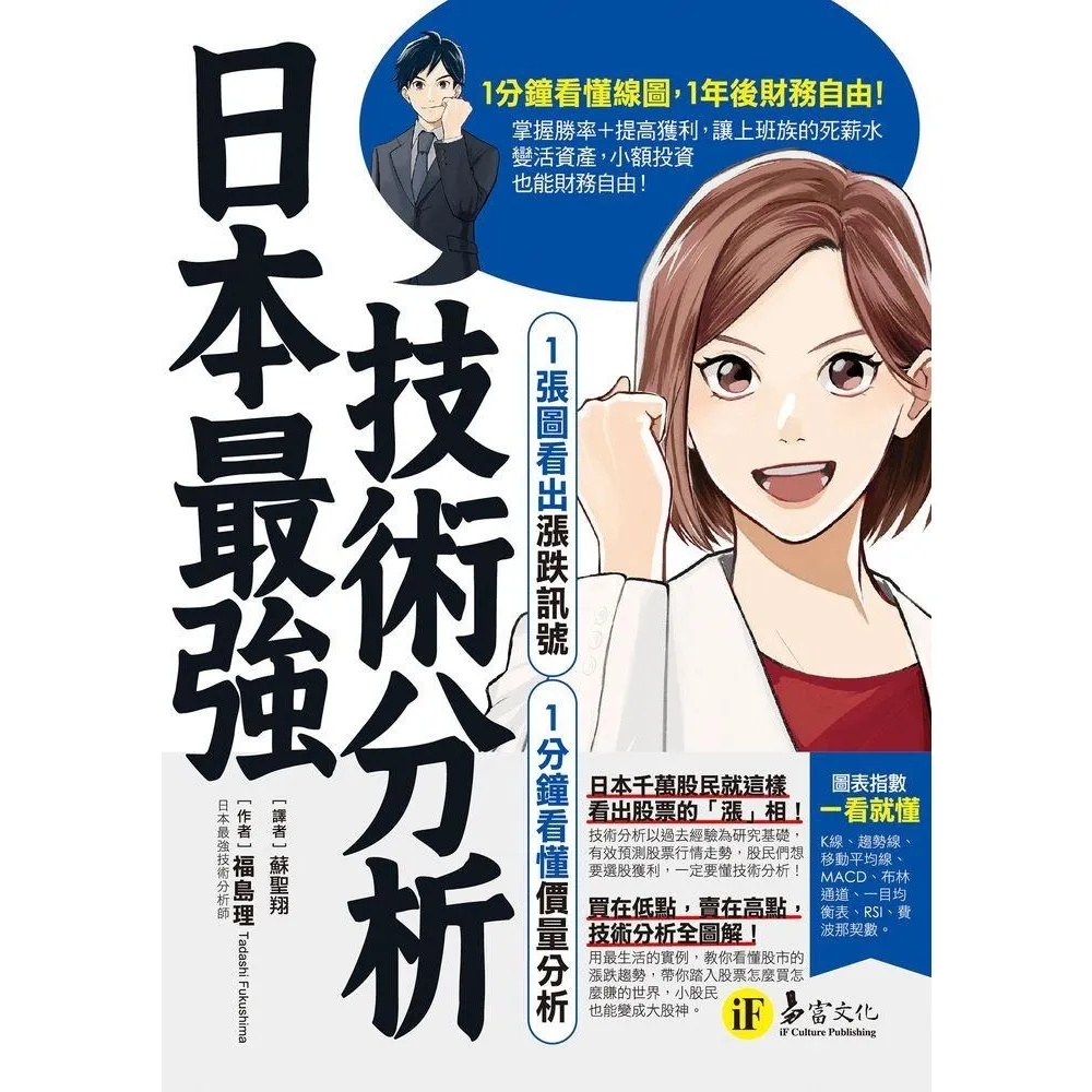 【momoBOOK】日本最強技術分析(電子書)