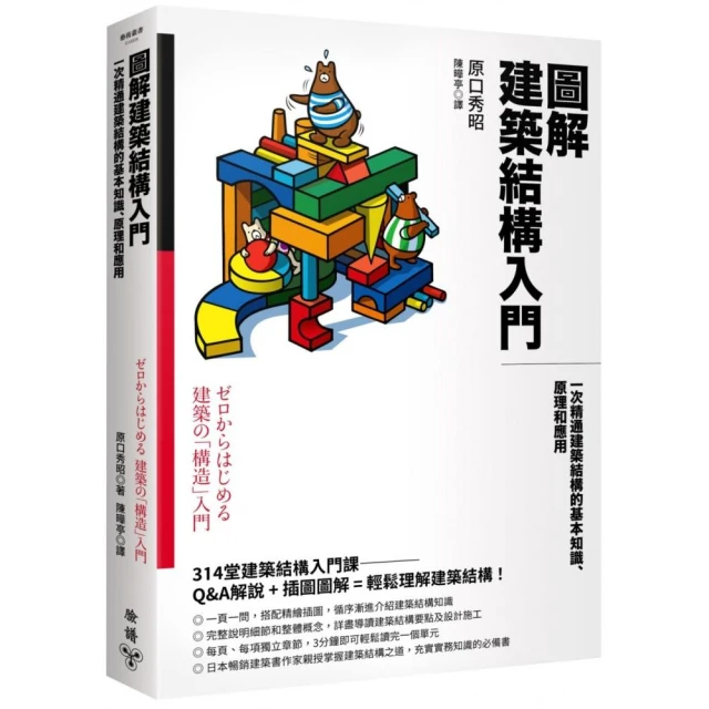 i室設圈│漂亮家居04：2024住宅特集折扣推薦