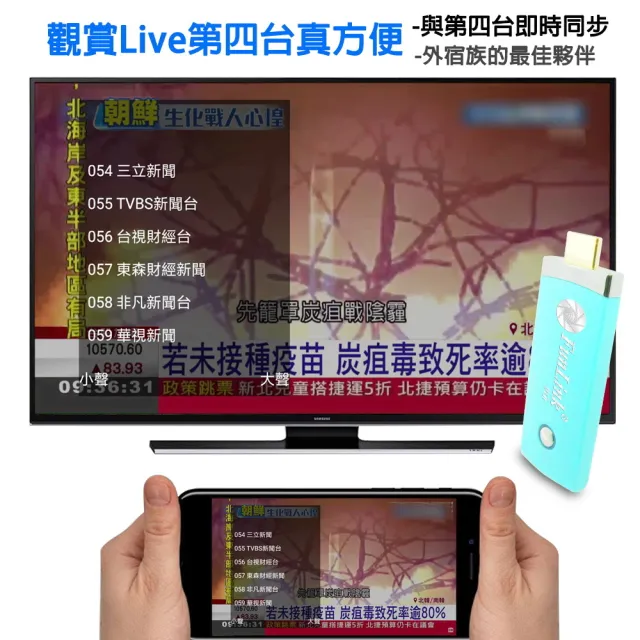 【DW 達微科技】九代青綠款 FunLink高畫質無線影音傳輸器(附4大好禮)