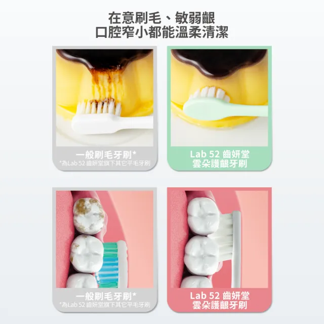 【Lab52 齒妍堂】雲朵護齦牙刷 9入(敏感牙/敏弱齦/牙套族適用/細軟毛/薄型小頭牙刷)