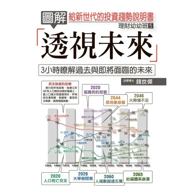 【momoBOOK】圖解透視未來:給新世代的投資趨勢說明書(電子書)