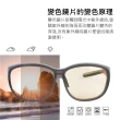 【LAVALens】外掛框/超輕量/防風吹-黑色素+變色眼鏡(7067-包覆式黑色素變色太陽眼鏡)