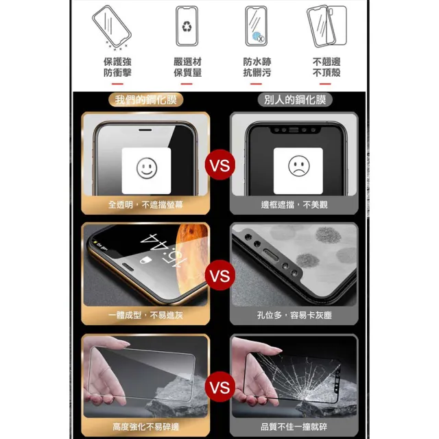 SONY Xperia 1 II 保護貼 買一送一滿版黑框玻璃鋼化膜(買一送一 SONY Xperia 1 II 保護貼)